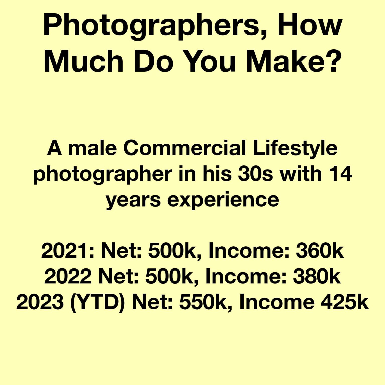 A Commercial Lifestyle photographer in his 30s: 2023 (YTD) Net: 550k ...